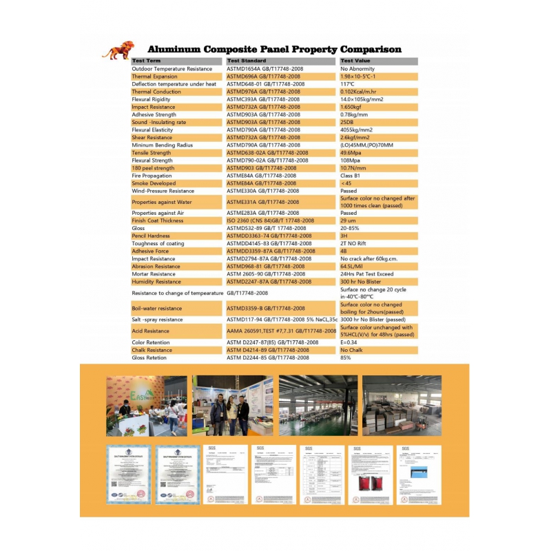 ACP COLOR CHART 07